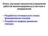 Этапы изучения технологии управления работой железнодорожных участков и направлений
