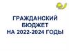 Гражданский бюджет на 2022-2024 годы