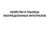 Свойства и таблица неопределённых интегралов