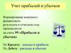 Учет прибылей и убытков