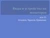 Виды и устройства ЖК-мониторов