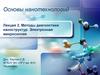 Основы нанотехнологий. Лекция 2. Методы диагностики наноструктур. Электронная микроскопия
