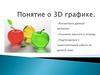 Понятие о 3D графике