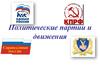 Политические партии и движения