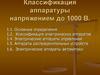 Классификация аппаратуры напряжением до 1000 В