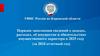Порядок заполнения сведений о доходах, расходах, об имуществе и обязательствах имущественного характера в 2025 году