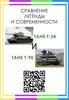 Сравнение легенды и современности танк Т-34 и танк Т-90