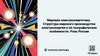 Мировая электроэнергетика. Структура мирового производства электроэнергии и её географические особенности. Роль России