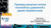 Примеры решения систем нелинейных уравнений с двумя переменными