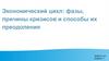 Экономический цикл: фазы, причины кризисов и способы их преодоления