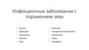 Инфекционные заболевания с поражением зева