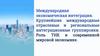 Международная экономическая интеграция. Роль ТНК в современной мировой экономике  (10 класс)