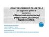 Фiнансово-економiчнi результати діяльності підприємства. Ілюстративний матеріал