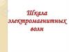 Шкала электромагнитных волн