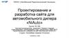 Проектирование и разработка сайта для автомобильного дилера «NiAuto»