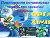 Повторення початкових понять про органічні речовини