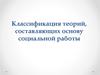 Классификация теорий, составляющих основу социальной работы