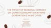 The impact of seasonal changes on coffee consumption among generation z in big cities