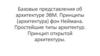 Базовые представления об архитектуре ЭВМ. Принципы (архитектура) фон Неймана. Простейшие типы архитектур