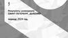 Результаты универмага Санкт - Петербург, Дыбенко 2024 год
