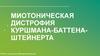 Миотоническая дистрофия Куршмана-Баттена-Штейнерта