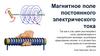 Магнитное поле постоянного электрического тока