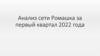 Анализ сети Ромашка за первый квартал 2022 года