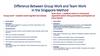 Difference Between Group Work and Team Work in the Singapore Method