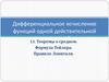 Дифференциальное исчисление функций одной действительной переменной 13. Теоремы о среднем. Формула Тейлора. Правило Лопиталя