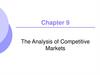 The Analysis of Competitive Markets. Chapter 9