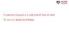 Создание продукта в цифровой экосистеме. Анализ экосистемы