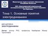 Основные понятия электродинамики