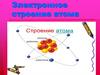 Электронное строение атома