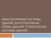Конструктивные системы зданий. Конструктивные схемы зданий. Строительные системы зданий