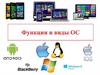 Функции и виды ОС