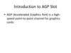Introduction to AGP Slot