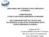 Динамика внутреннего российского туррынка