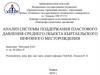 Анализ системы поддержания пластового давления среднего объекта Кыртаельского нефтяного месторождения