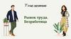 Рынок труда и заработная плата. Безработица