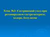 Тема №3: Сестринский уход при ротавирусном гастроэнтерите, холере, ботулизме