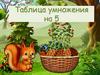 Таблица умножения на 5