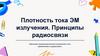 Плотность тока ЭМ излучения. Принципы радиосвязи