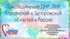Присоединение ЛНР, ДНР, Херсонской и Запорожской обл. к России
