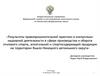 Результаты правоприменительной практики в контрольно-надзорной деятельности в сфере производства и оборота этилового спирта