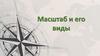 Масштаб и его виды