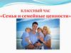 Семья и семейные ценности. Классный час