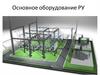 Основное оборудование распределительного устройства
