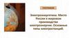 Электроэнергетика. Место России в мировом производстве электроэнергии. Основные типы электростанций