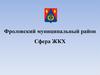 Фроловский муниципальный район Сфера ЖКХ