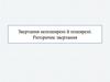 Звертання непоширені й поширені. Риторичне звертання